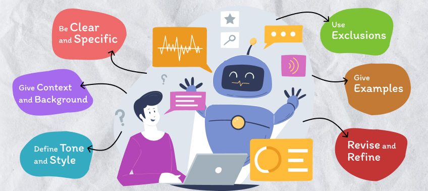 How to write effective Prompts