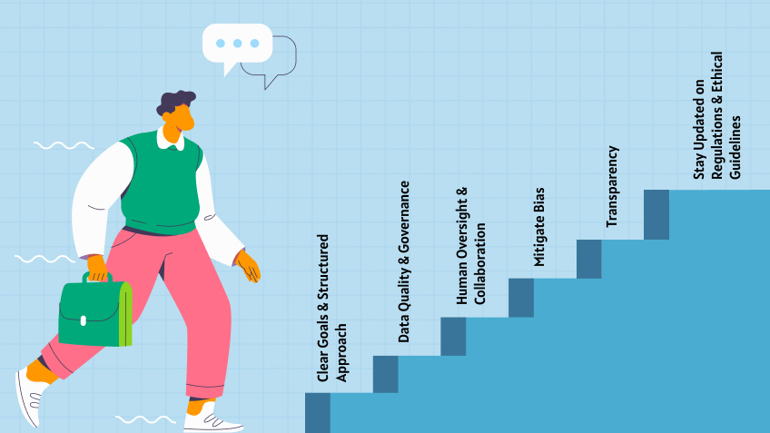 Best Practices to Use AI in Digital Marketing