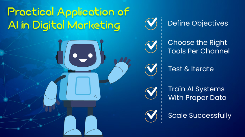 Practical Application of AI in Digital Marketing