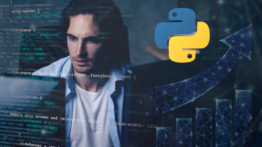 Python Django Developer Salary in India