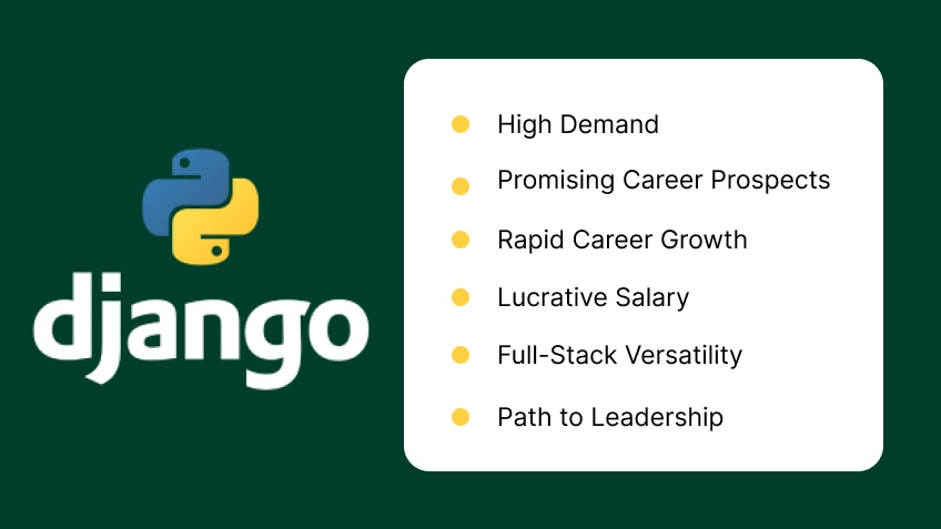 Why Become a Python Django Developer