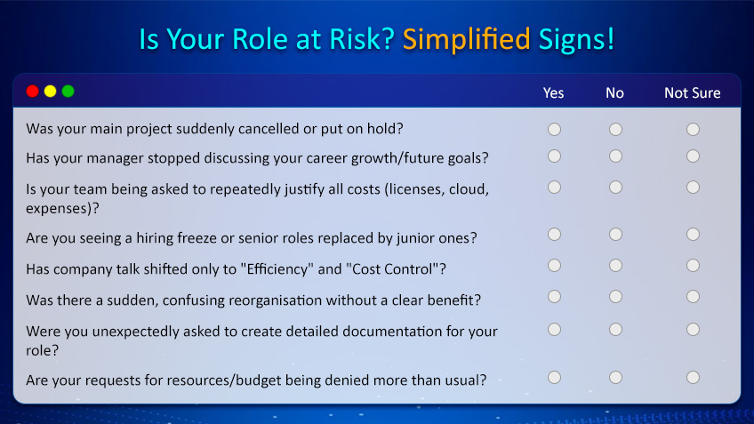 Is Your Role at Risk -Simplified Signs!